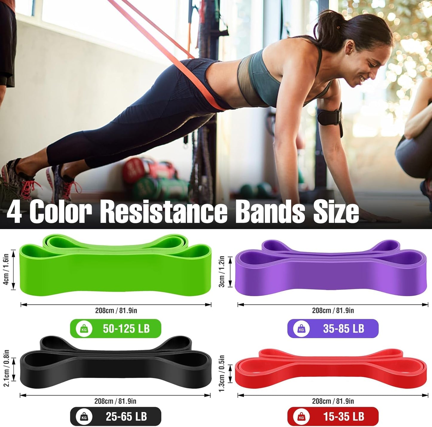 Banda Elástica De Musculación, Niveles De Resistencia En Bandas Elásticas De Musculación