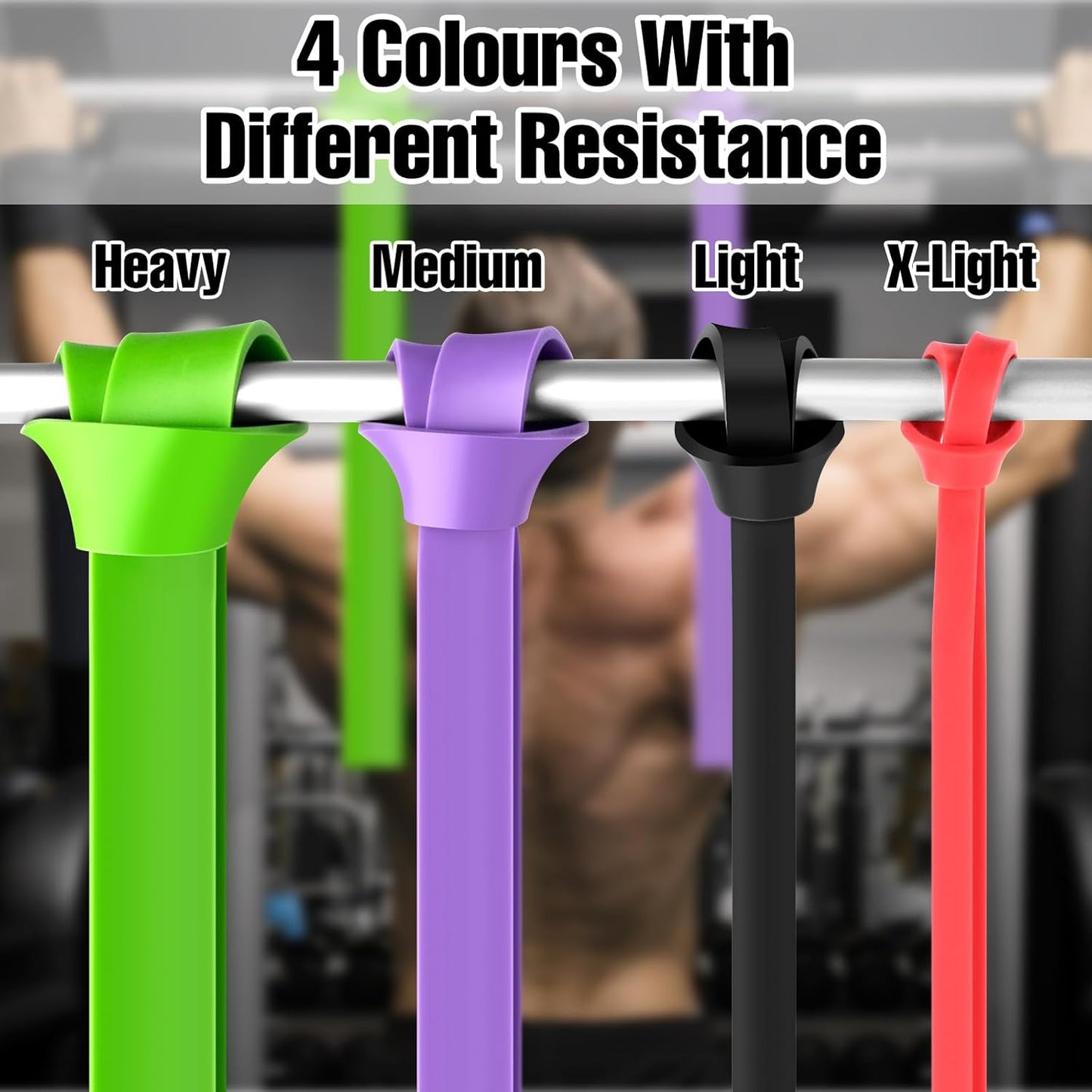 Banda Elástica De Musculación, Niveles De Resistencia En Bandas Elásticas De Musculación