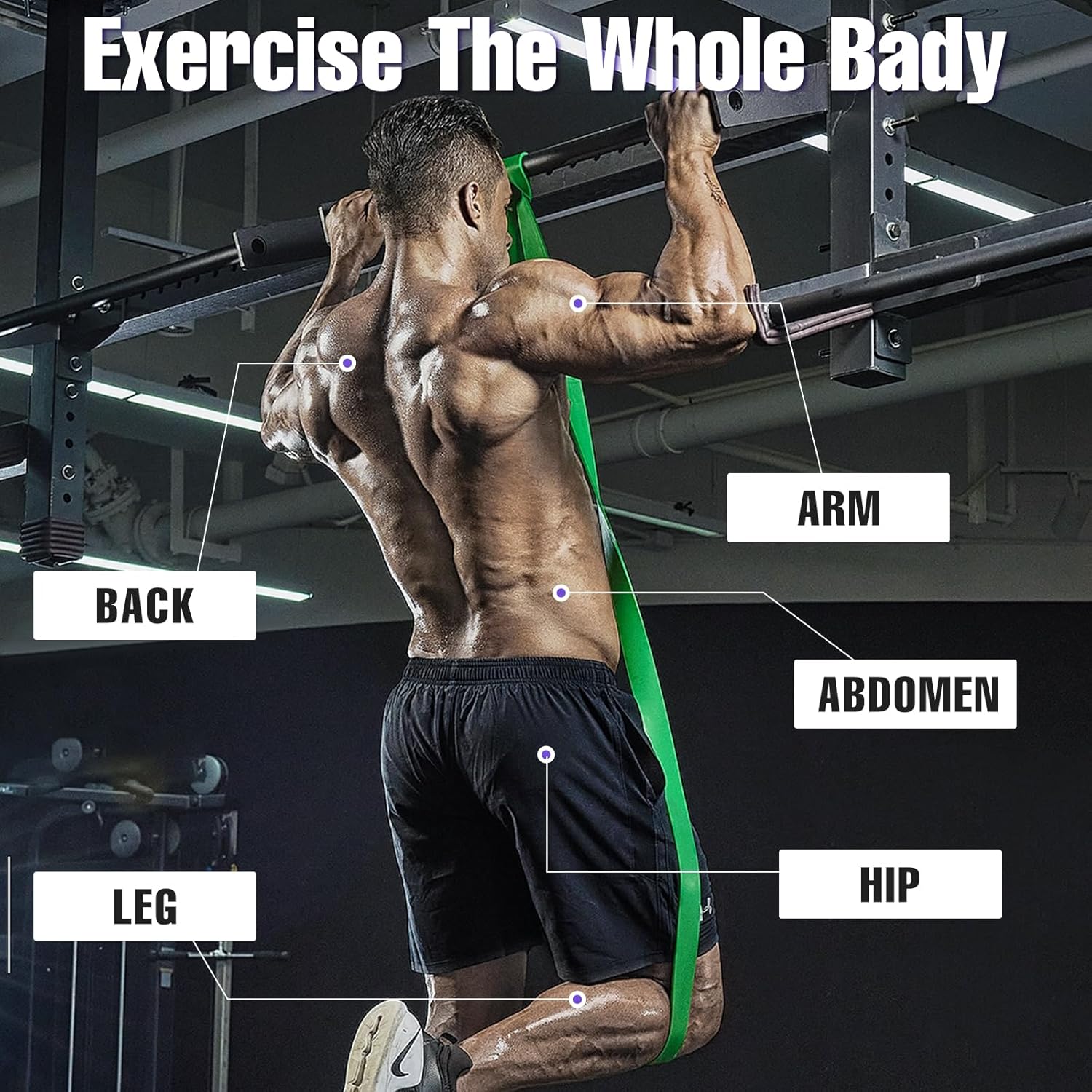 Banda Elástica De Musculación, Niveles De Resistencia En Bandas Elásticas De Musculación